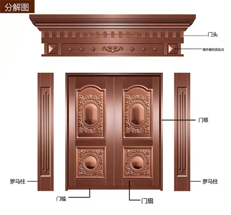 如何選購優(yōu)質(zhì)的沈陽銅門？