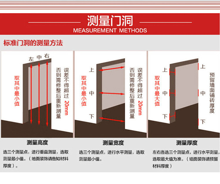 沈陽(yáng)銅門(mén)廠家派人測(cè)量門(mén)洞